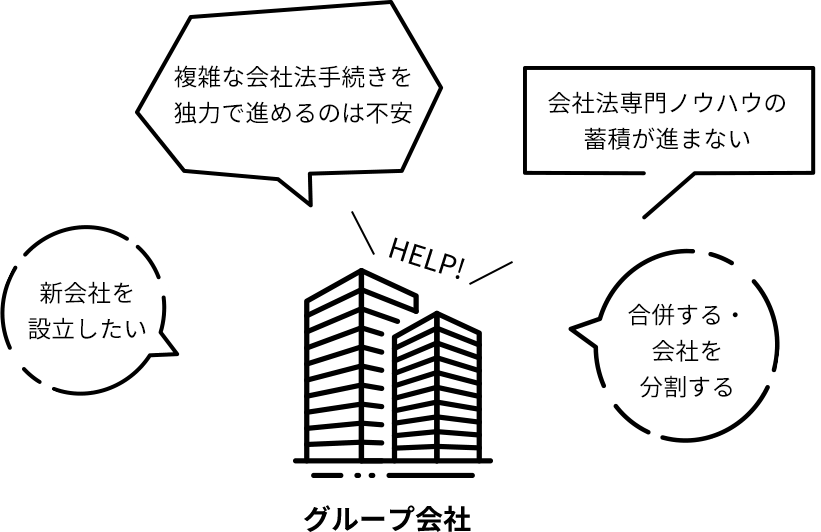 グループ企業がサポートを必要としているとき