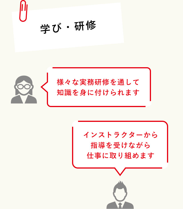 学び・研修インストラクターから指導を受けながら仕事に取り組めます様々な実務研修を通して知識を身に付けられます